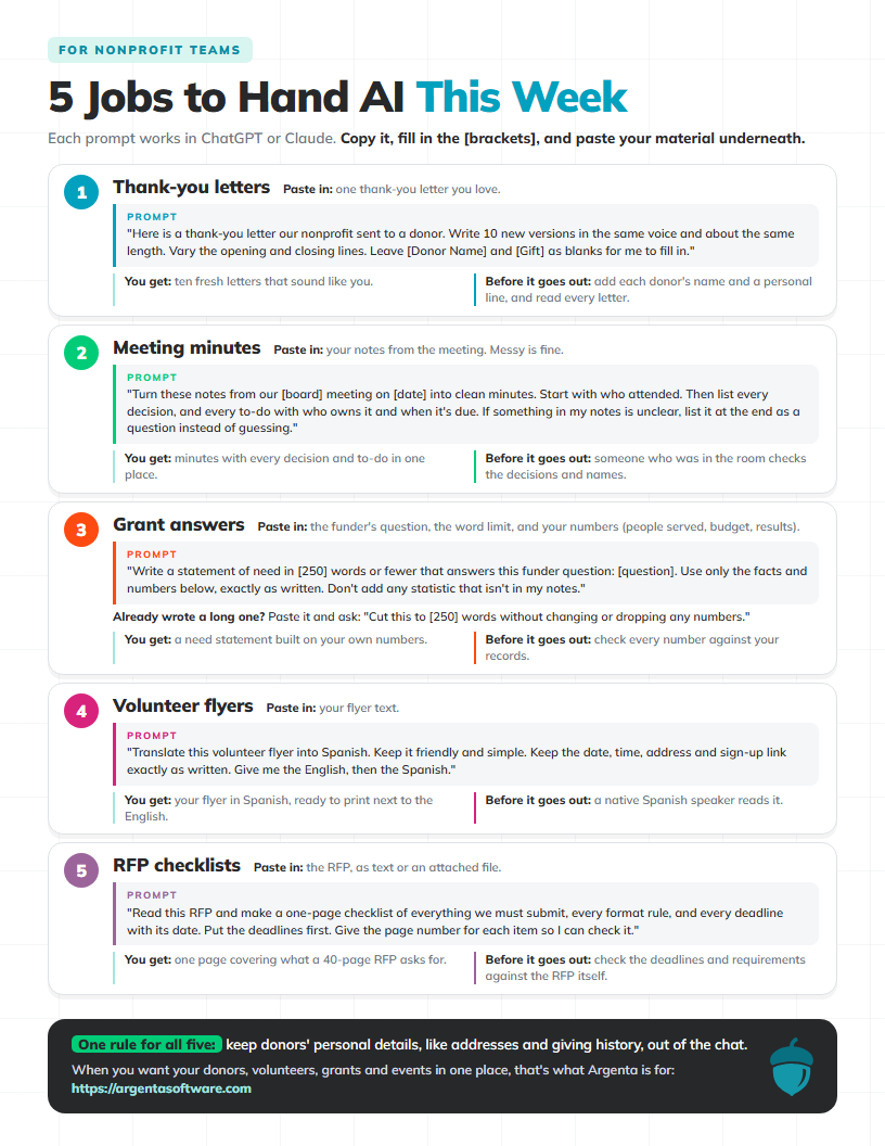 The one-page 5 Jobs to Hand AI guide