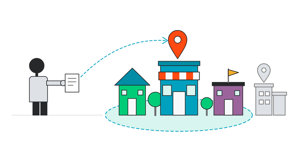 A nonprofit director holds a grant application, with a dotted line pointing to a pin over one local store. A marked area around that store holds the homes and community hall it serves, while another store and its blocks sit outside it in grey.