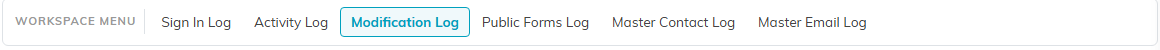 The Activity Logs workspace menu listing the six logs