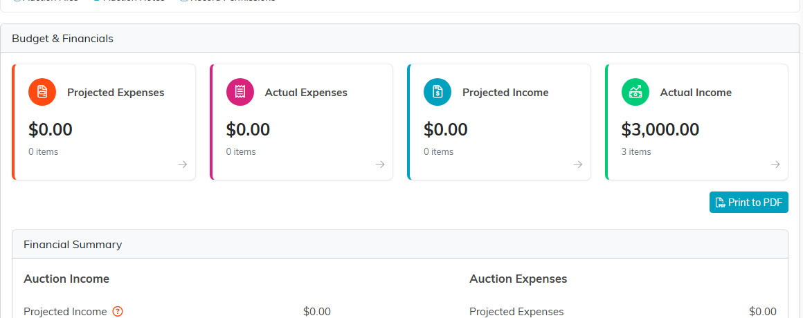 The Budget and Financials tab with projected and actual figures