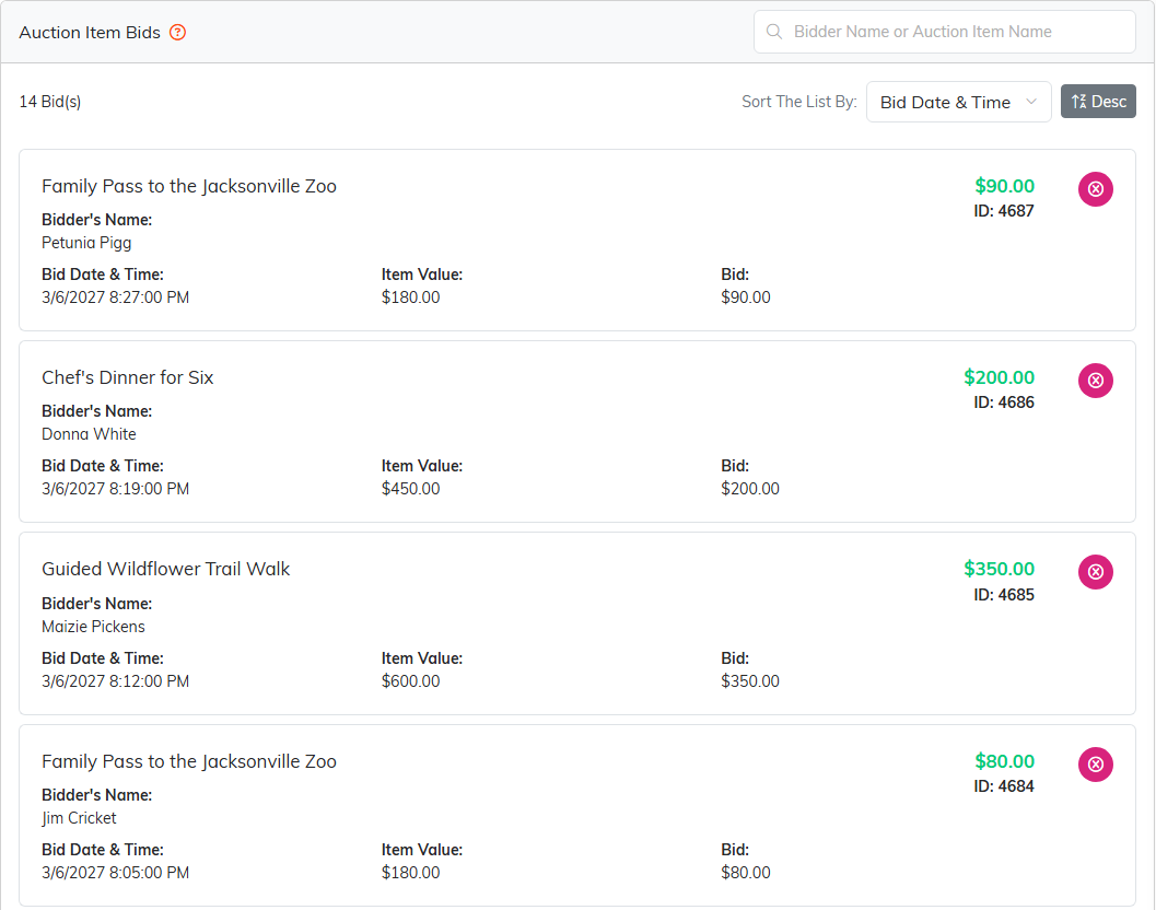 The Auction Item Bids list showing bids with the item, bidder name, bid date and time, item value and bid amount