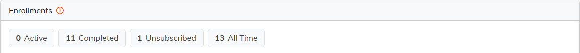 The Enrollments counters showing Active, Completed, Unsubscribed and All Time
