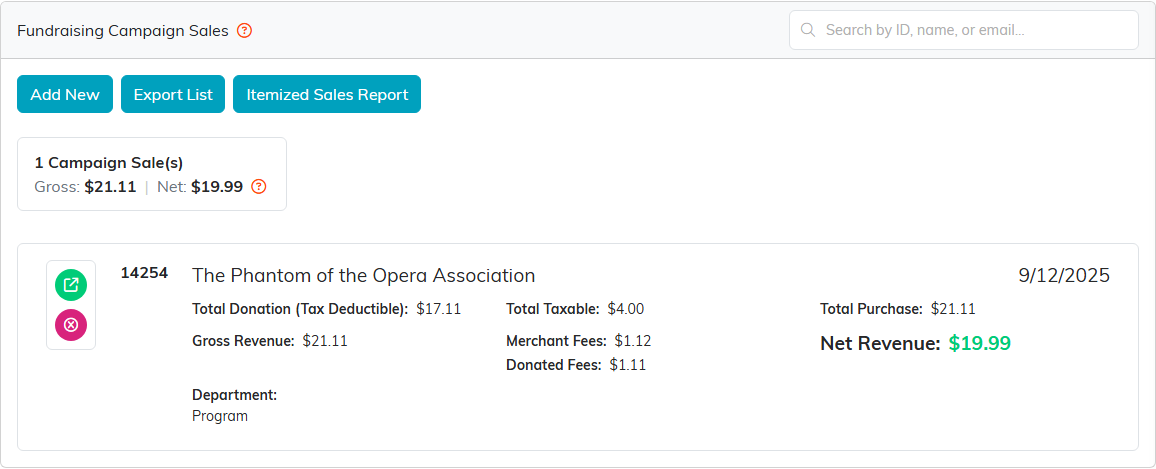 The Campaign Sales tab listing sales recorded against the campaign, with a search box, an Add New button and an Itemized Sales Report button