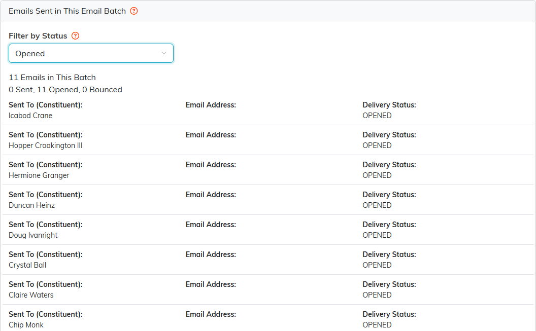 A batch Emails tab filtered to Opened, listing the people who opened the email