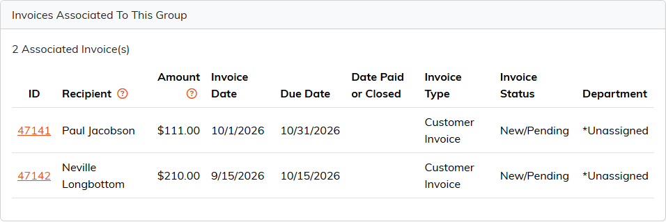Associated Invoices listing two invoices with ID, Recipient, Amount, Invoice Date, Due Date, Date Paid or Closed, Invoice Type, Invoice Status and Department