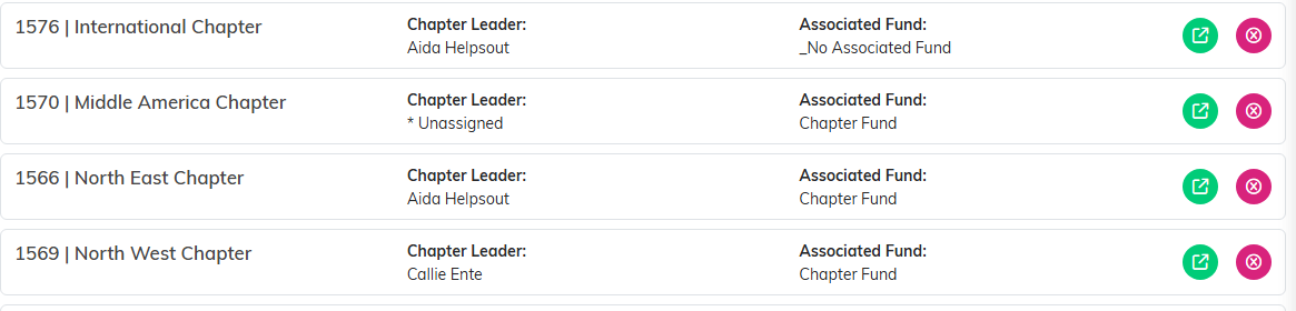 Four chapter rows, each showing the ID, chapter name, chapter leader, associated fund, a green open icon, and a pink delete icon