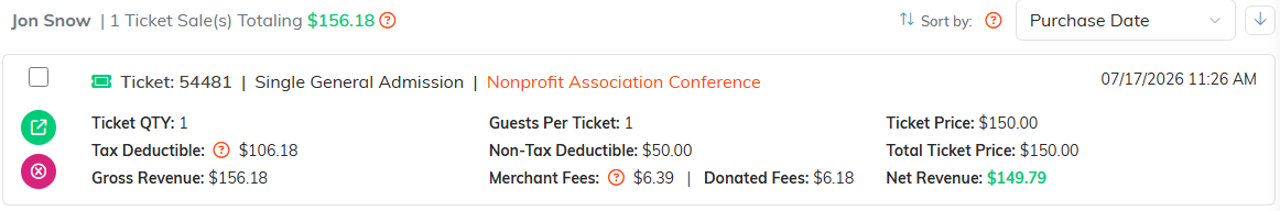 A ticket sale showing Tax Deductible 106.18, Gross Revenue 156.18, Merchant Fees 6.39, Donated Fees 6.18 and Net Revenue 149.79