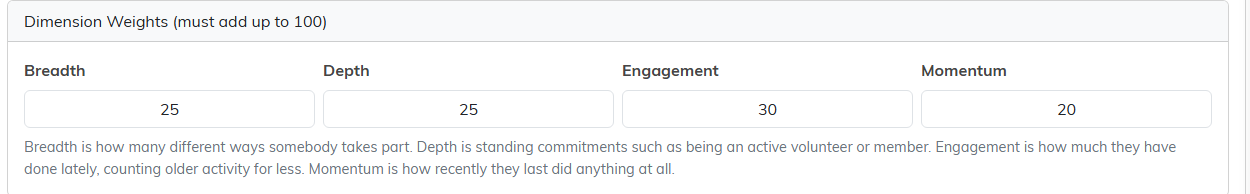 The Dimension Weights settings for Breadth, Depth, Engagement and Momentum