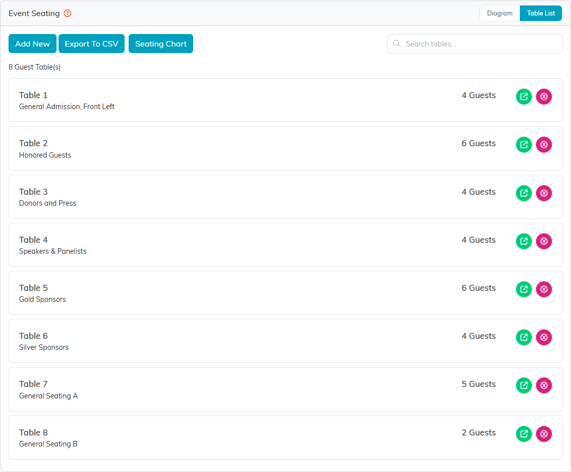 The Table List with Add New, Export To CSV and Seating Chart, the search box and eight tables, each with its description and number of guests