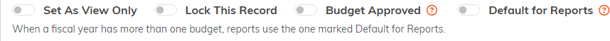 The Default for Reports switch on a budget