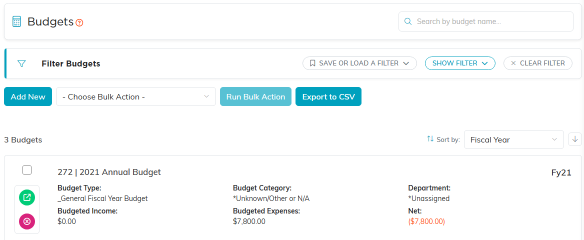 The Budgets list sorted by Fiscal Year
