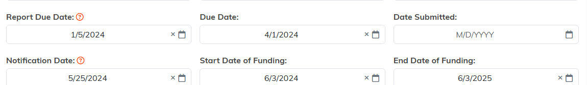 The six grant date fields