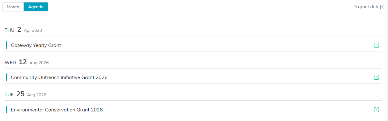 The grant calendar in agenda view listing three grant dates