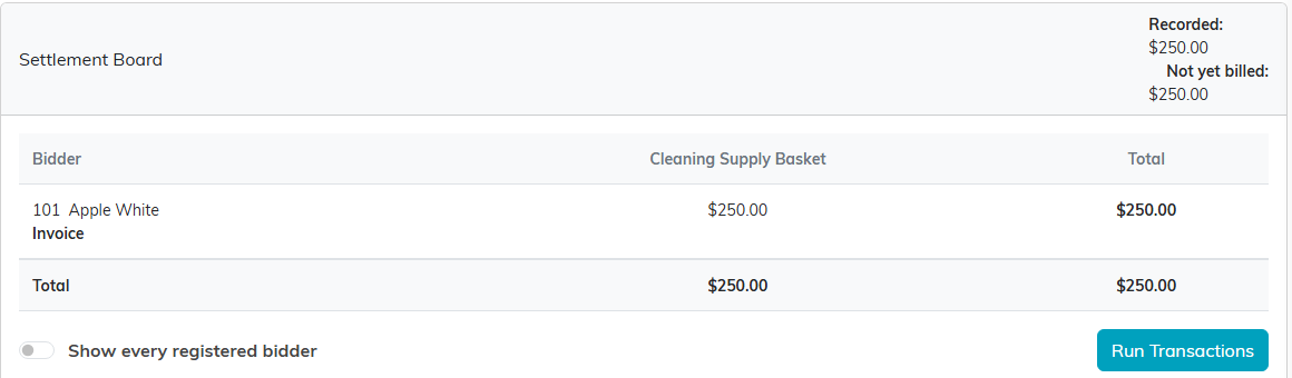 The Settlement Board showing one recorded sale of 250 dollars to bidder 101, the running Recorded and Not yet billed totals, and the Run Transactions button