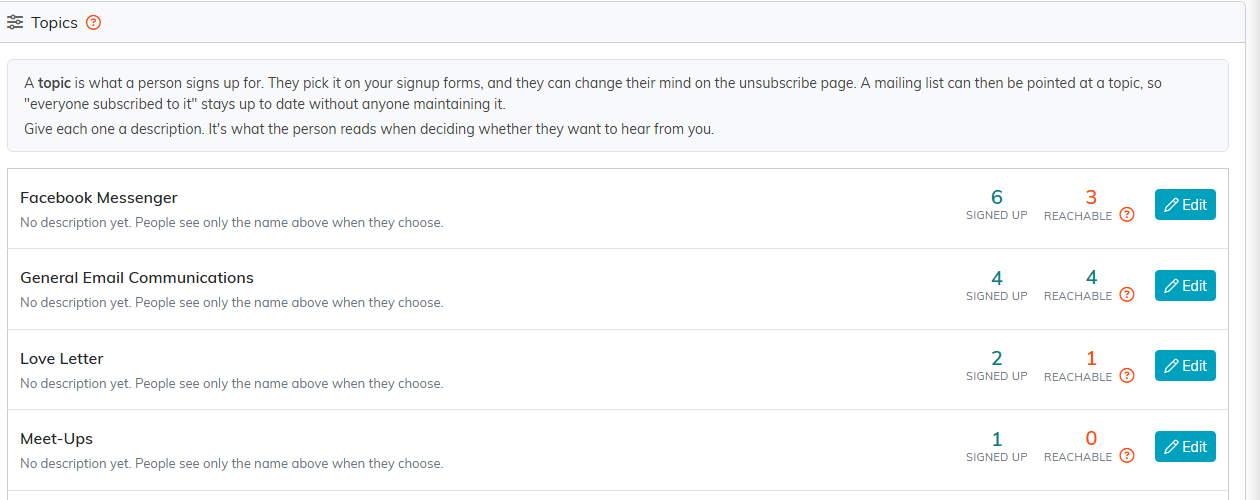 The Topics page listing each topic with signed up and reachable counts