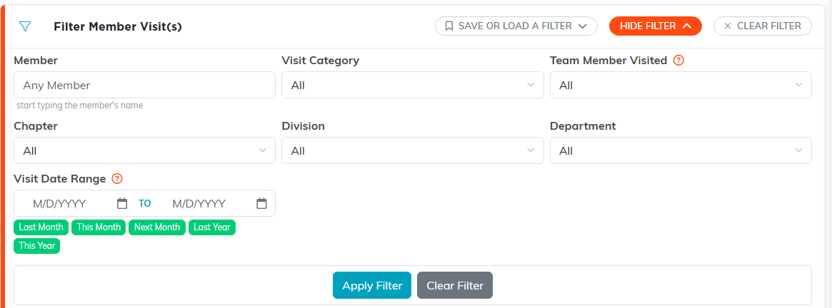 The open Member Visits filter panel with Member, Visit Category, Team Member Visited, Chapter, Division, Department, and Visit Date Range, plus Apply Filter and Clear Filter
