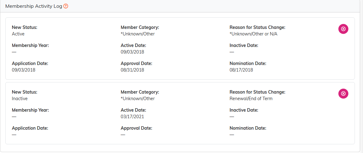 The Membership Activity Log with two entries showing New Status, Member Category, Reason for Status Change, Membership Year, Active Date, Inactive Date, Application Date, Approval Date, and Nomination Date