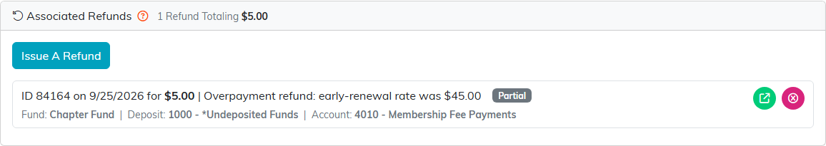 The Associated Refunds card with the Issue A Refund button and one partial refund of 5 dollars, showing its fund, deposit account, and chart of accounts account
