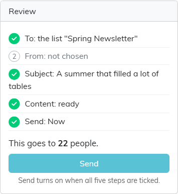 The Review panel with four steps ticked, From not chosen yet, the count of 22 people and the Send button still off