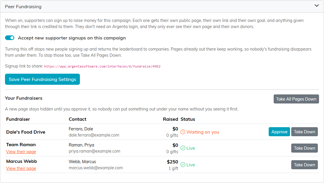 The Peer Fundraising section of Campaign Public Form Design, with the Accept new supporter signups on this campaign switch turned on, the signup link to share, a Save Peer Fundraising Settings button, and a Your Fundraisers list below it with a Take All Pages Down button