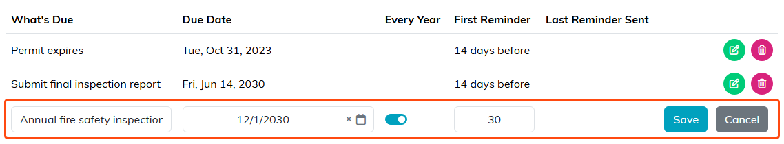 A deadline row open for editing, with What's Due, the due date, the every year switch, the first reminder days, and Save and Cancel buttons, outlined