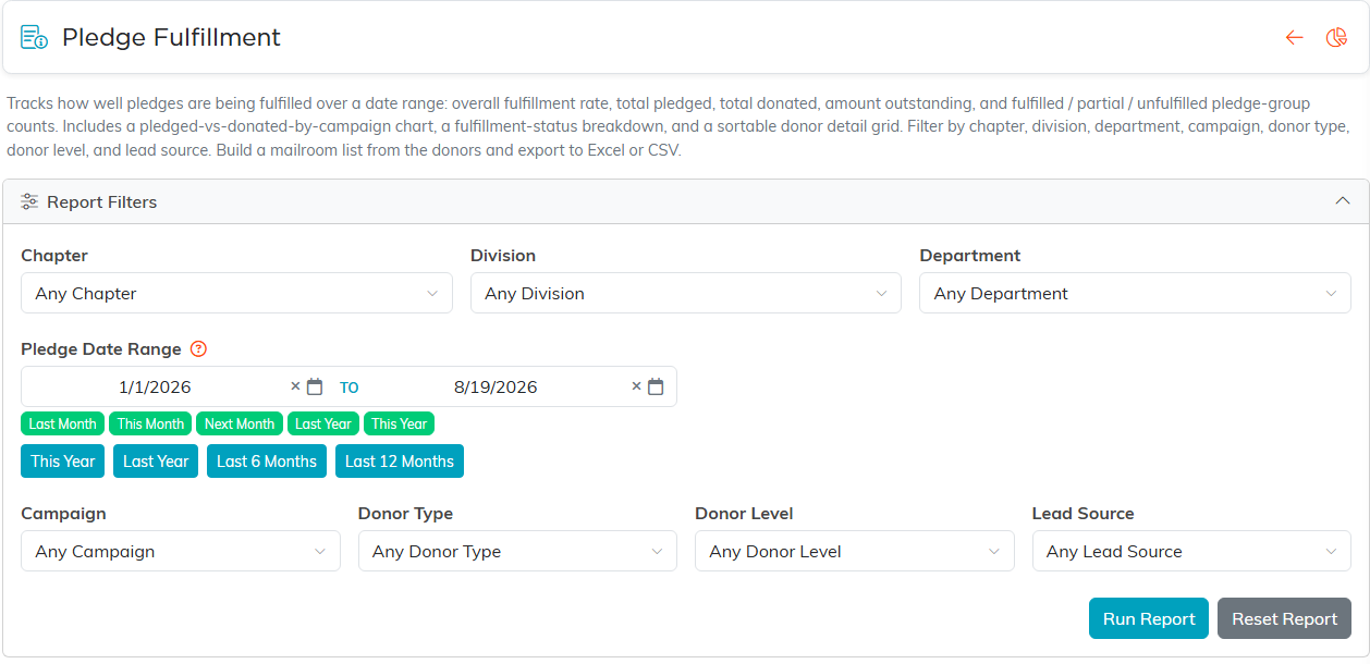 The Pledge Fulfillment report filters