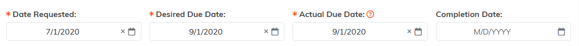The date requested, desired due date, actual due date and completion date fields