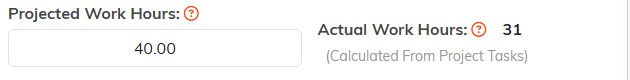 The Projected Work Hours field beside Actual Work Hours, marked as calculated from project tasks