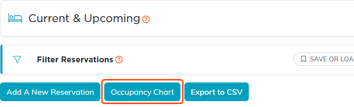 The Reservations list with the Occupancy Chart button marked, between Add A New Reservation and Export to CSV