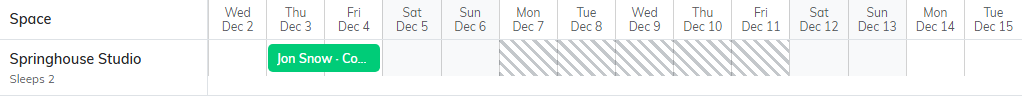 The Springhouse Studio row for December 2 through 15, with a confirmed bar on December 3 and 4 and grey hatched nights marked Unclear from December 7 through 11