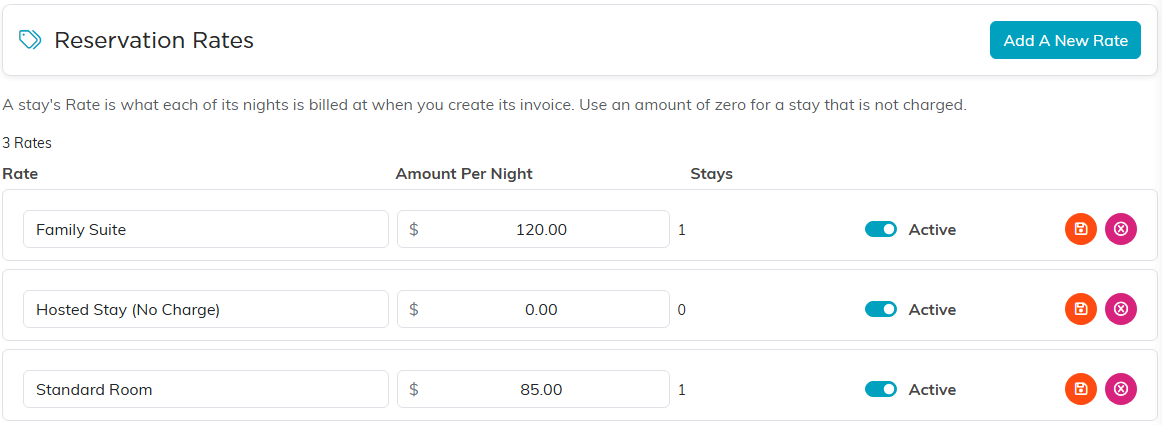 The Reservation Rates page listing Family Suite at 120.00, Hosted Stay (No Charge) at 0.00 and Standard Room at 85.00, each with its number of stays and an Active switch
