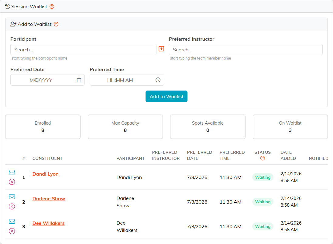 The Session Waitlist page with the Add to Waitlist form, the Enrolled, Max Capacity, Spots Available and On Waitlist counts, and three people waiting, each with an envelope and a remove icon on the left