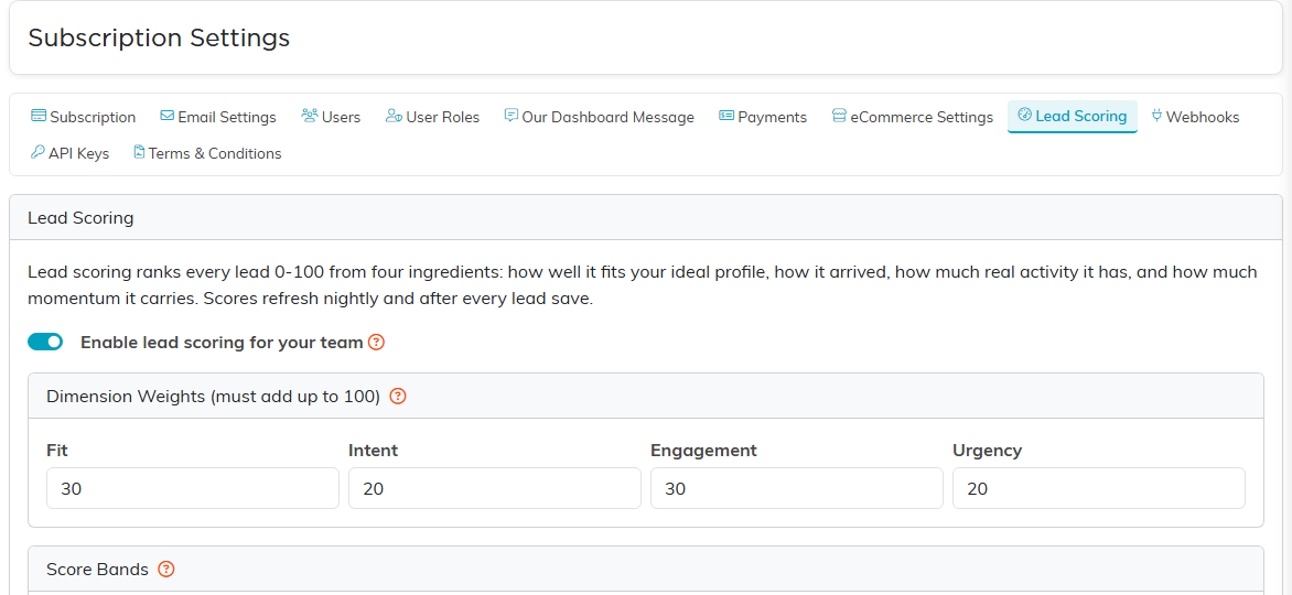 The Lead Scoring page with a switch to enable it and Dimension Weights for Fit, Intent, Engagement and Urgency