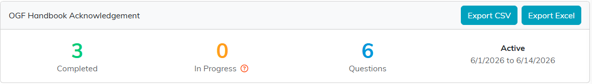 The results header with completed, in progress, question count and status