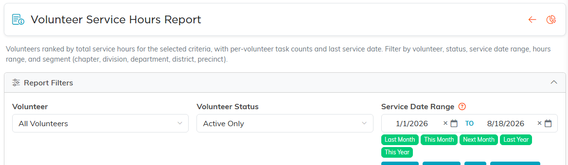 The Volunteer Service Hours Report with its volunteer, status and date range filters