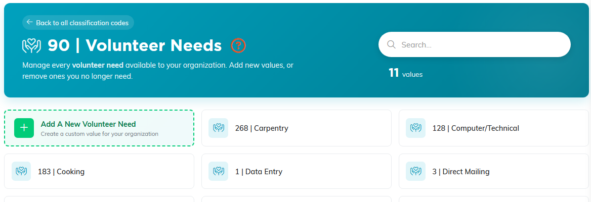 The Volunteer Needs page with the Add A New Volunteer Need tile and the existing needs