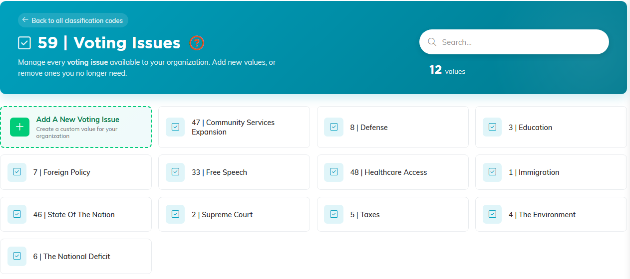 The Voting Issues classification code page with a search box, a value count and a tile for each issue